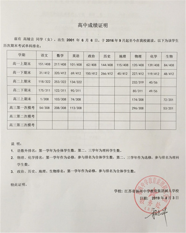 成绩证明2.jpg