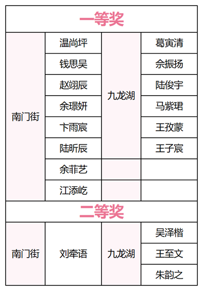 新建 XLSX 工作表_Sheet1(1).png