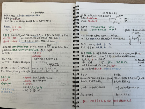 物理笔记1.jpg