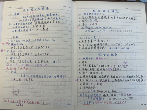 化学笔记1.jpg