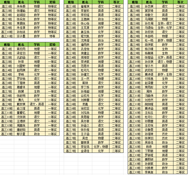 74b188cfbeb91f6a45f8c1c0b746d547.png 74b188cfbeb91f6a45f8c1c0b746d547.png