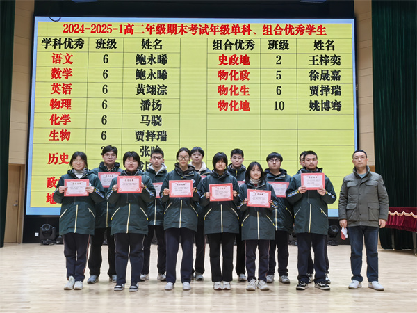 单科、组合优秀.jpg 单科、组合优秀.jpg