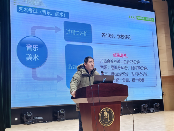 艺术组王勇老师指导.jpg 艺术组王勇老师指导.jpg