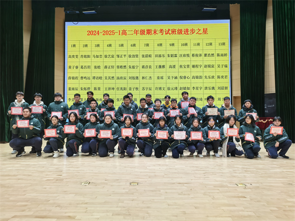 进步之星2.jpg 进步之星2.jpg