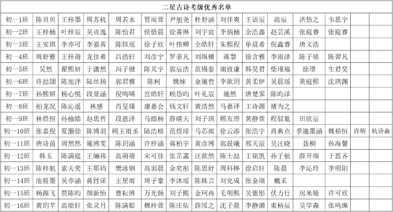 南门.png