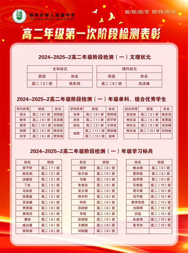 表彰1.png