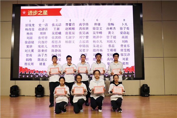 高三（1）班进步之星.JPG