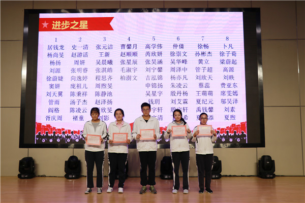 高三（4）班进步之星.JPG