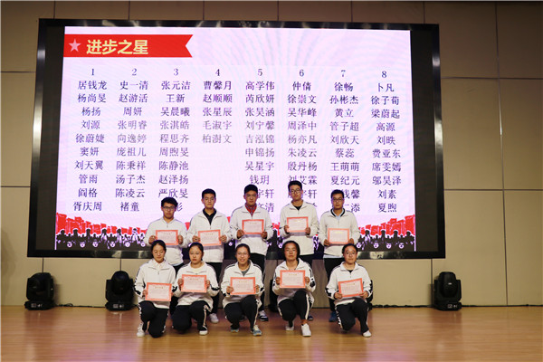 高三（5）班进步之星.JPG