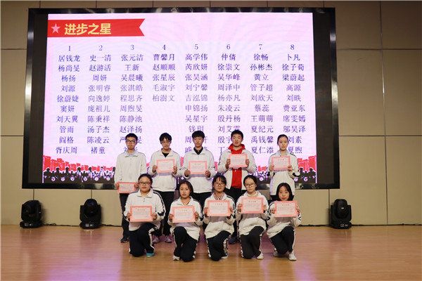 高三（7）班学习之星.JPG