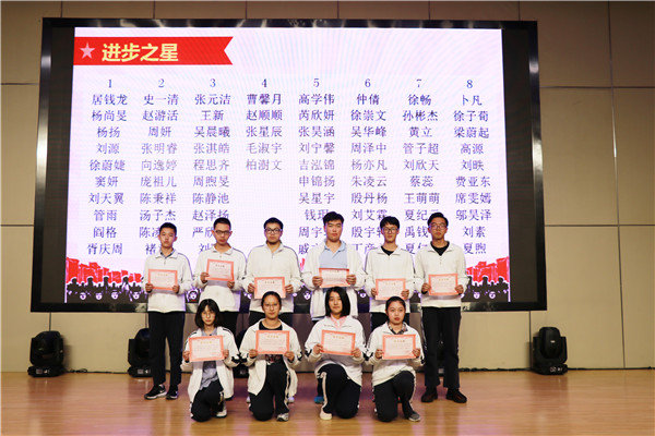 高三（8）班进步之星.JPG