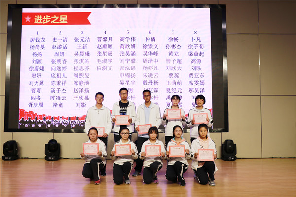 高三（8）班学习之星.JPG