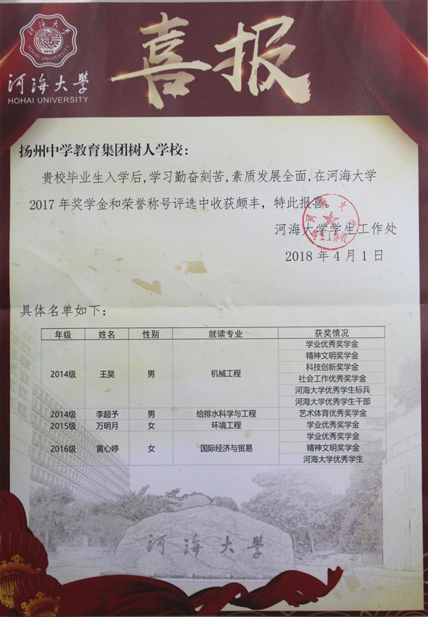 QQ图片20180507152026.jpg