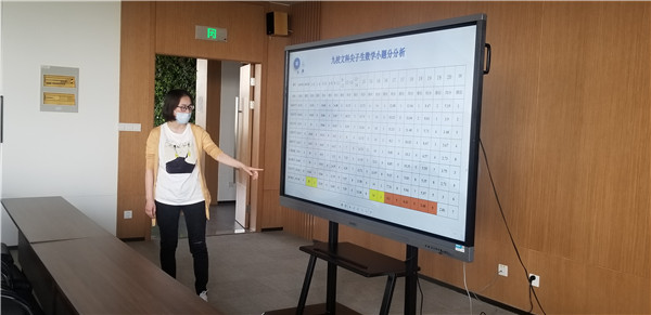数学组秦咏梅老师进行分析.jpg