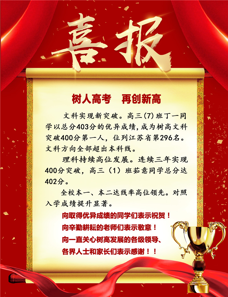 高考喜报（最新）.jpg