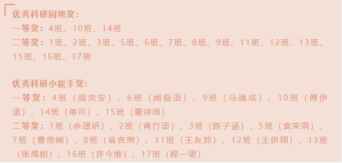 获奖名单.jpg