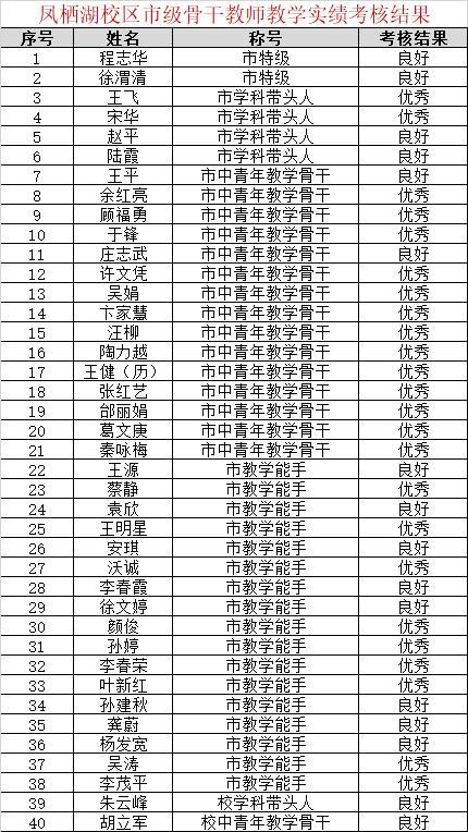QQ图片20210712143601.png
