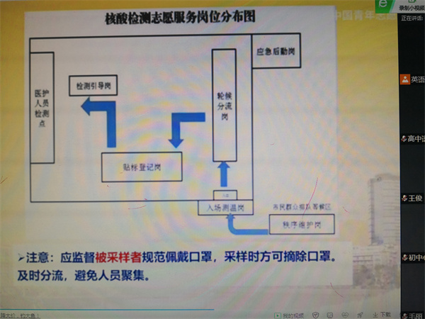 3 树人学校志愿服务队疫情防控在线培训-3.jpg