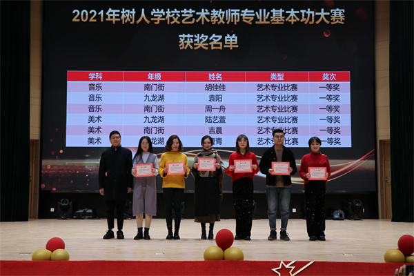 29.颁发差异合作教学范式课堂教学展示奖.jpg