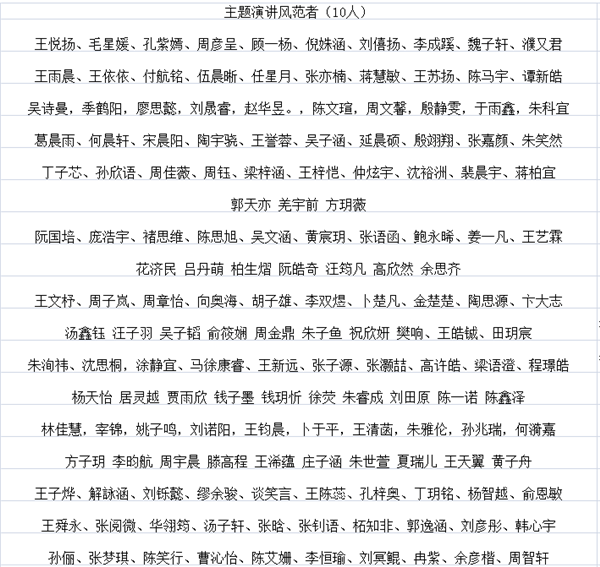 获奖名单.png