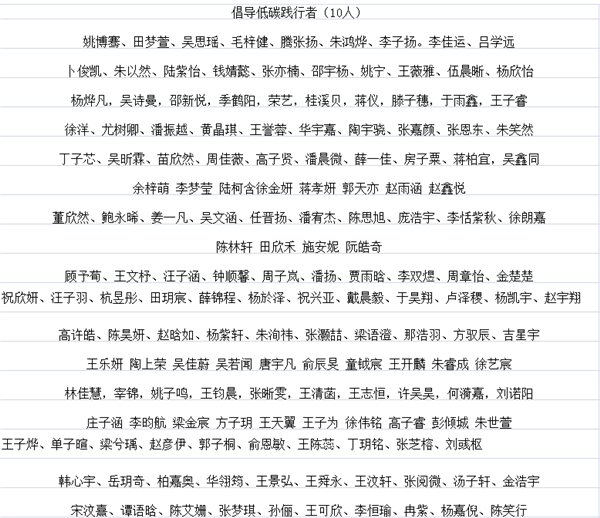 获奖名单.png