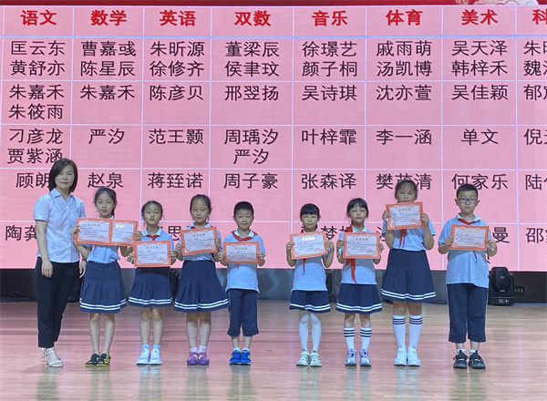 7二年级学科树苗奖得主合影.jpg