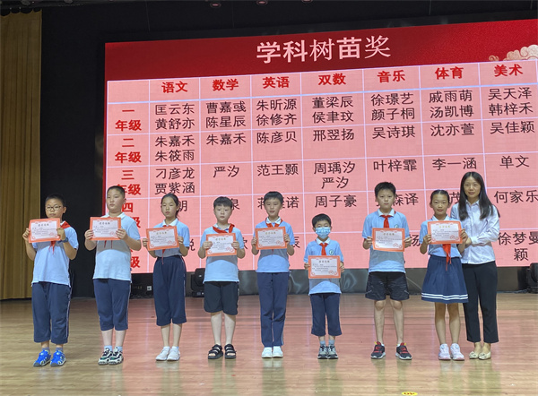 9四年级学科树苗奖得主合影.jpg.jpg