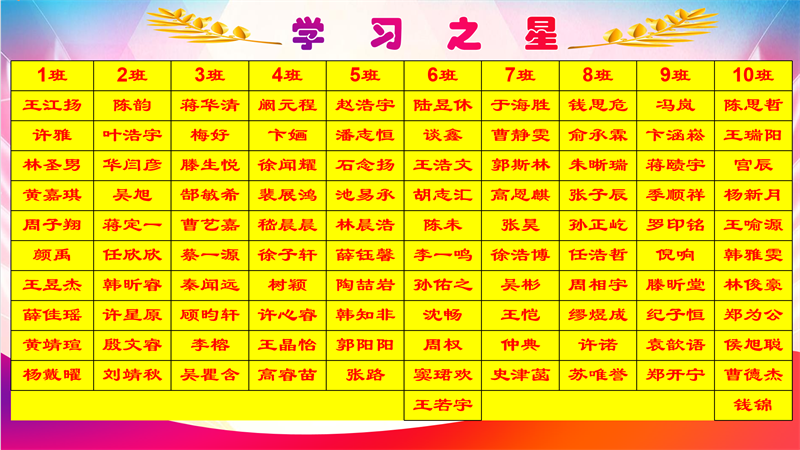 05学习之星名单.png