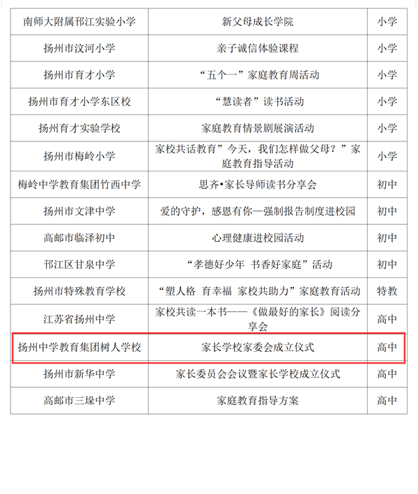 喜报截图.png