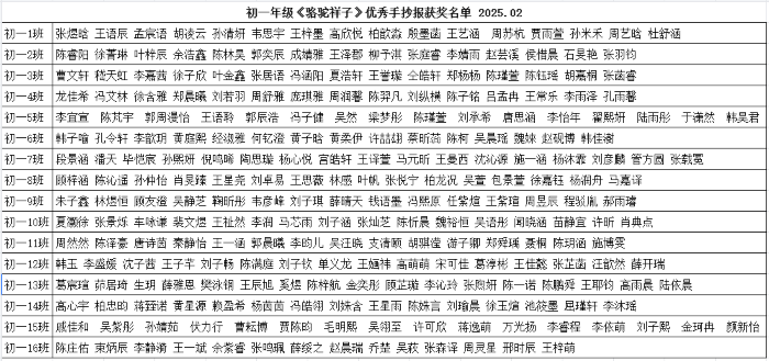 e08c291805ed73ffe2a1b1930e67b20d.png