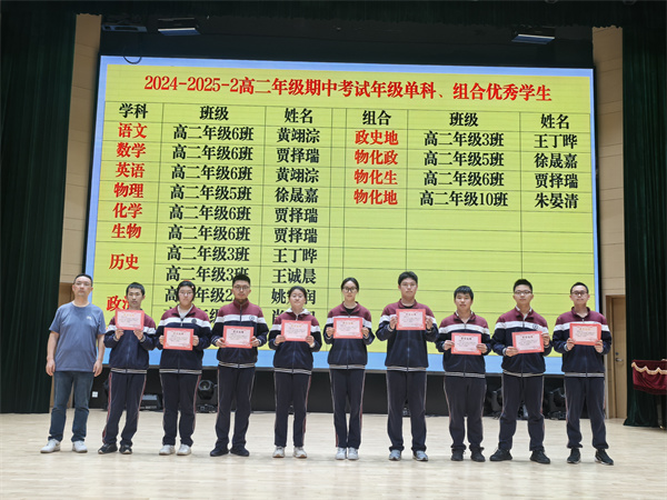 单科、组合优秀.jpg