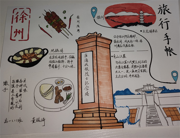 5. 高一(1)班 董铭琦.jpg 5. 高一(1)班 董铭琦.jpg