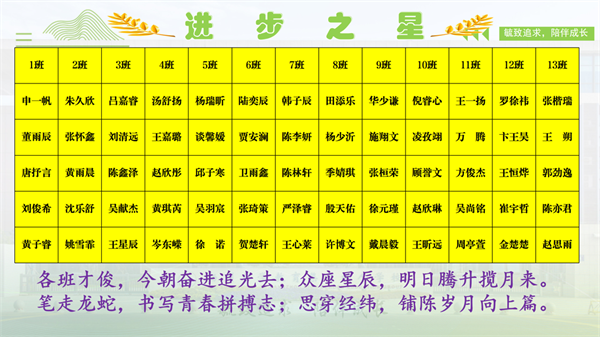年级表彰4.png