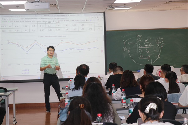 华东师范大学卢晓旭教授专题讲座.jpg 华东师范大学卢晓旭教授专题讲座.jpg