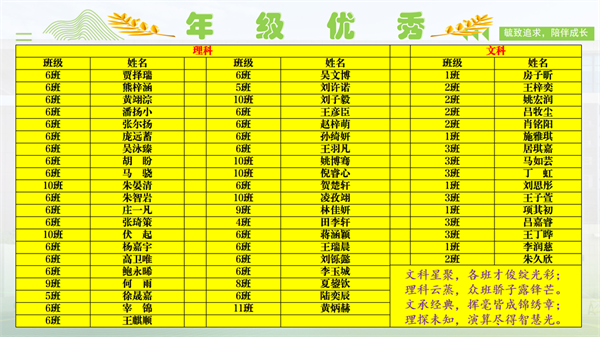 年级表彰3.png