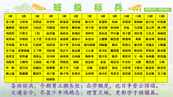 年级表彰5.png