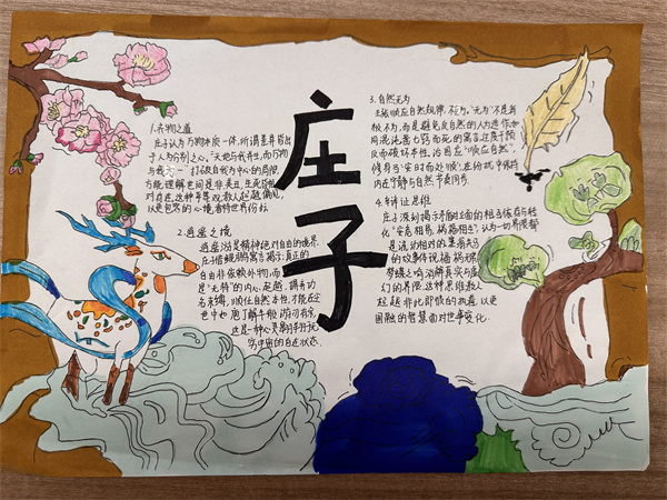 特等奖《庄子》手抄报 高二(11)李凯悦.jpg
