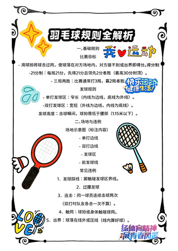 扫描件_羽毛球规则全解析_014.jpg