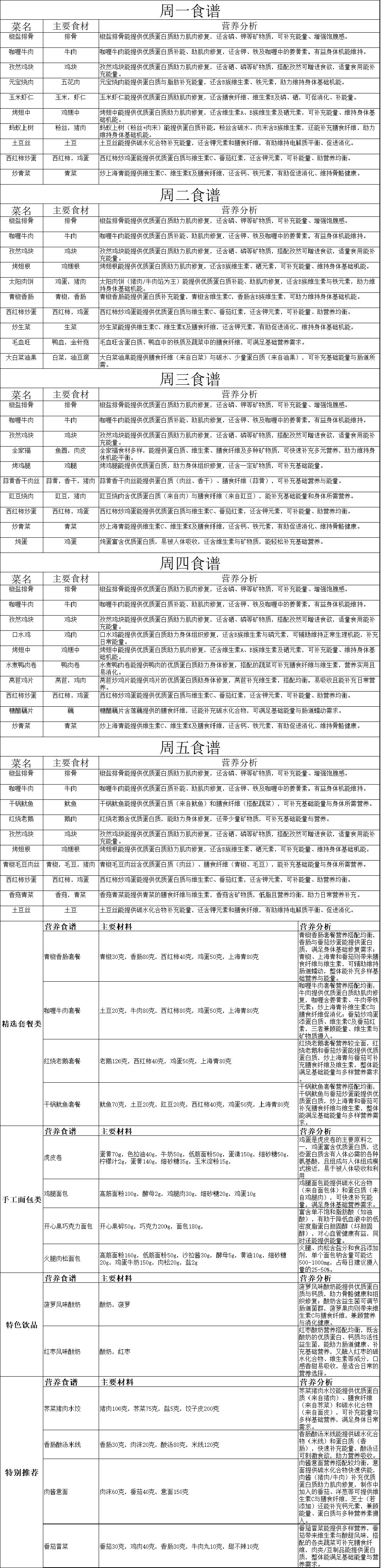 食谱.gif
