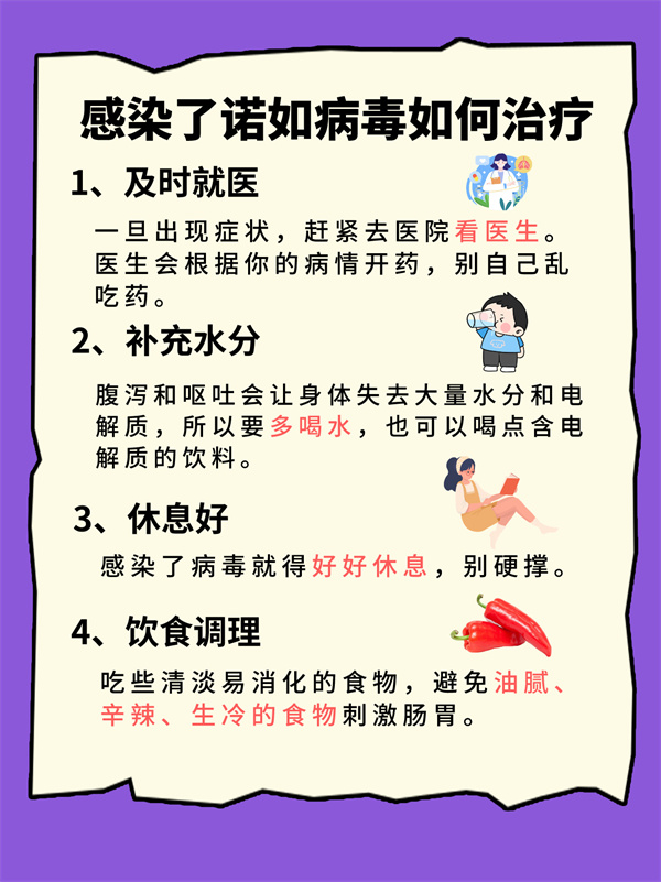 感染了诺如病毒如何治疗.jpg 感染了诺如病毒如何治疗.jpg