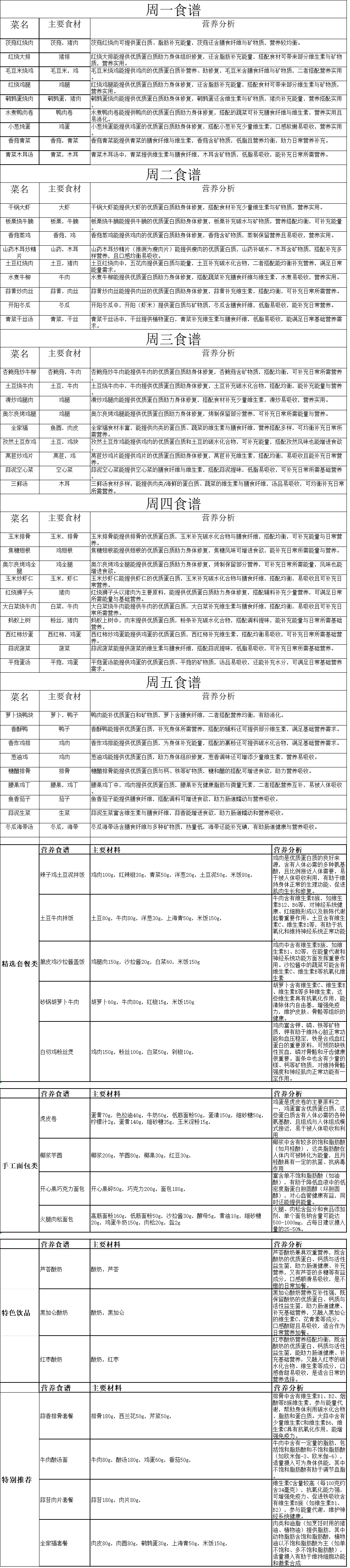 凤栖湖2025年第四周菜谱.gif