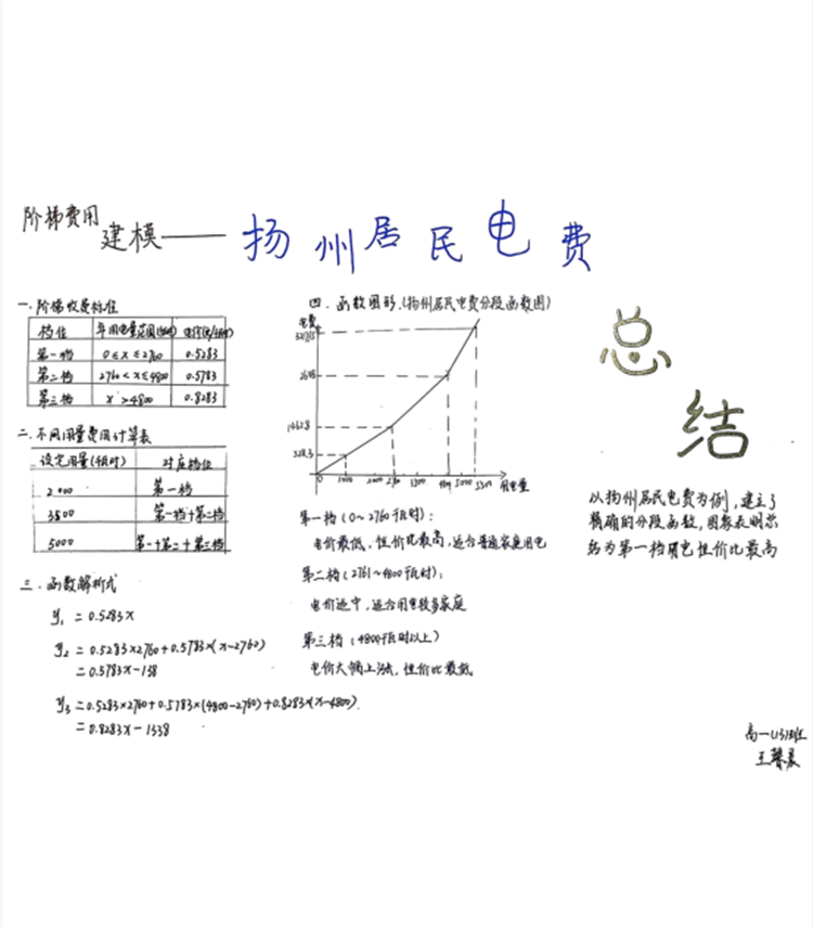 数学特色作业2.png