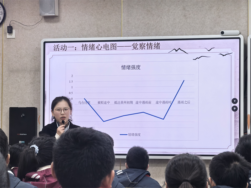 曾晓蓉上课2.png 曾晓蓉上课2.png