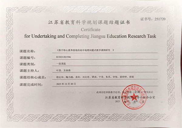 省级规划课题《基于核心素养落地的高中地理问题式教学课例研究》（核心成员程志华、陶力越）.jpg