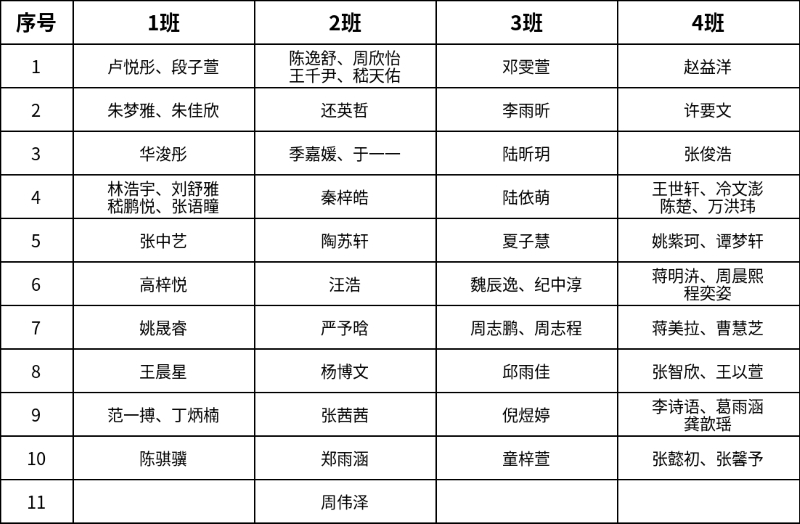 获奖名单_完整边框版.jpg