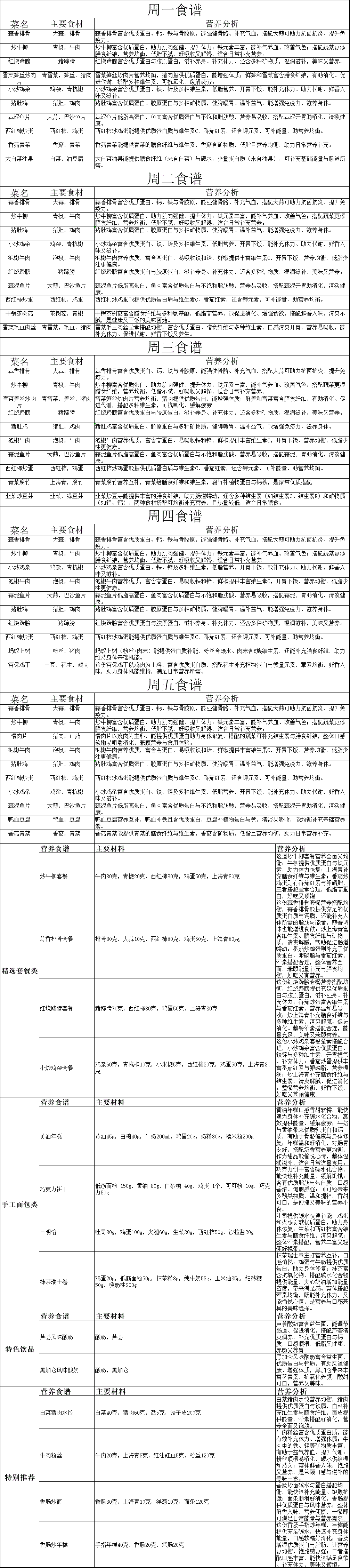 食谱.gif