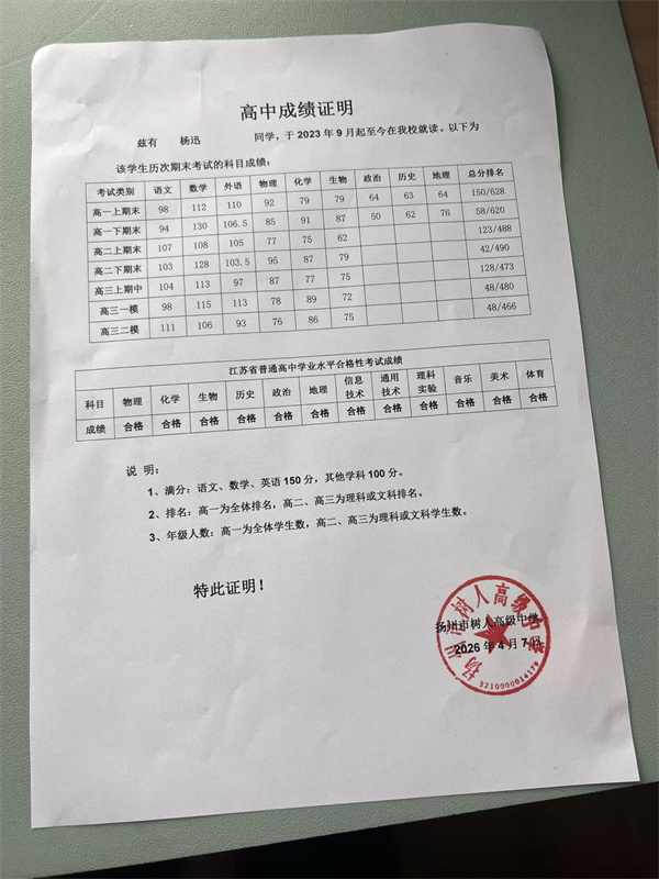 成绩证明.jpg