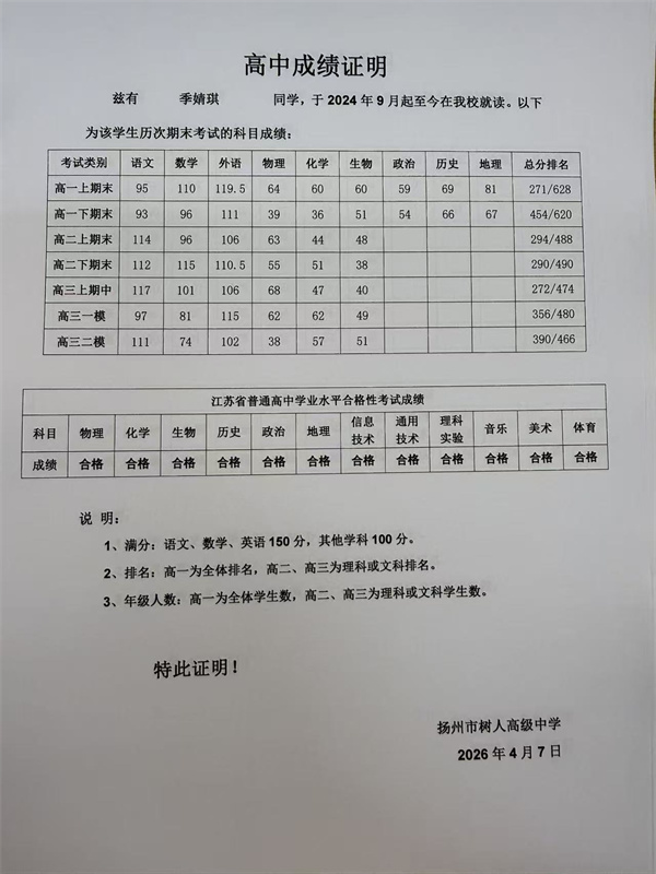 成绩.jpg
