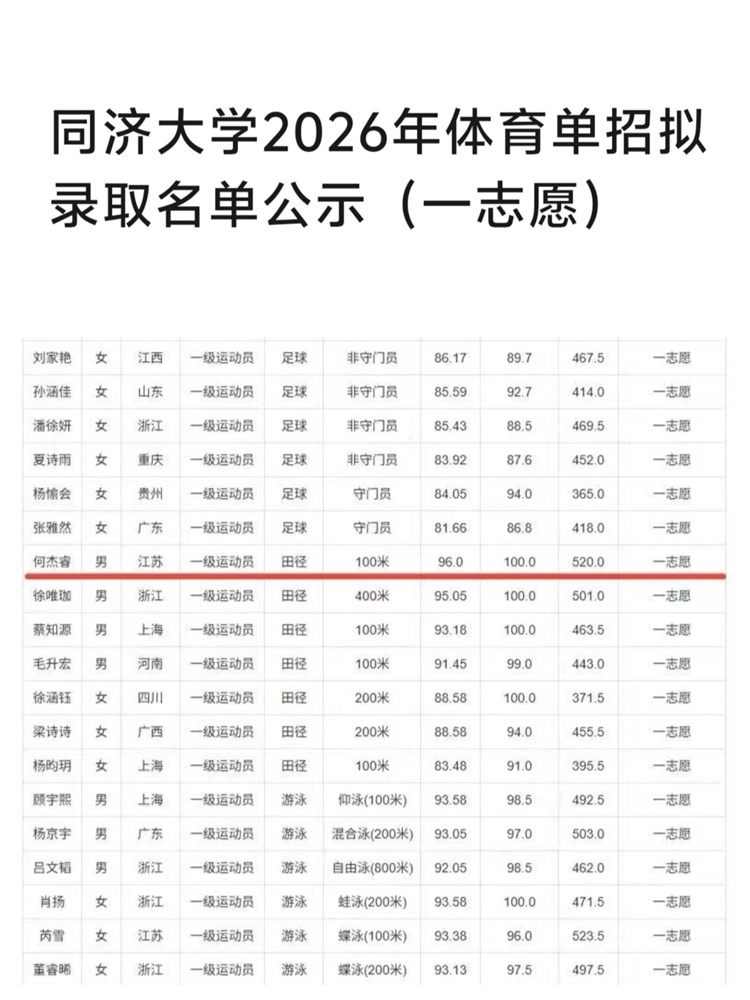 d18838fbdd78652a20819fa5c1fefce9.jpg d18838fbdd78652a20819fa5c1fefce9.jpg