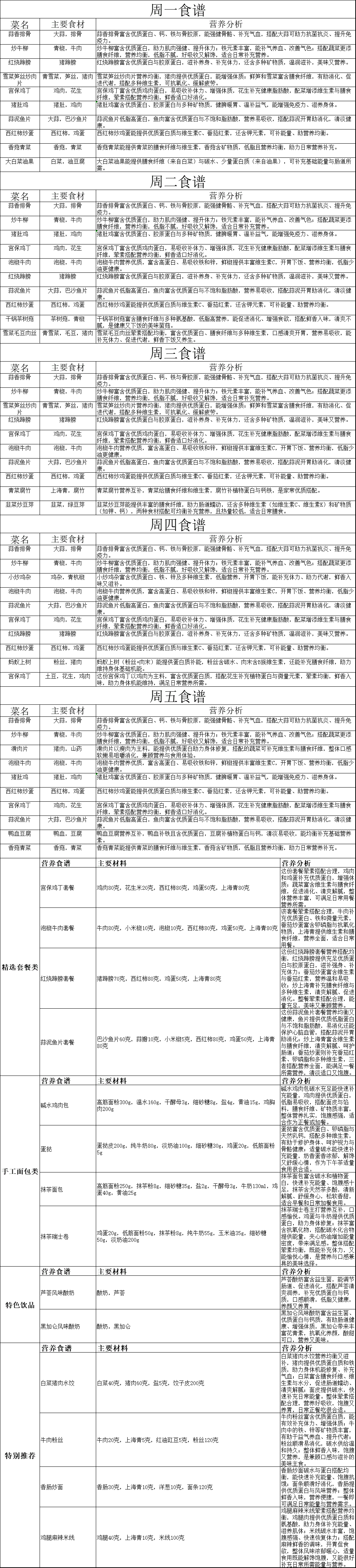 食谱.gif